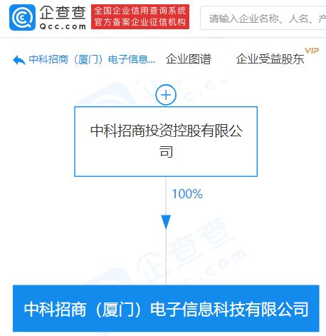 中科招商在廈門成立電子信息科技公司，注冊資本1億元深耕信息系統(tǒng)集成服務(wù)
