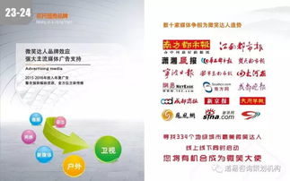 北鎮(zhèn)市品牌策劃公司 一站式營(yíng)銷策劃解決方案，助力企業(yè)騰飛